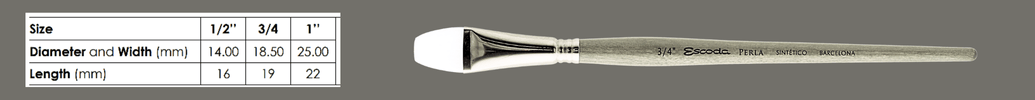 perla 1432
